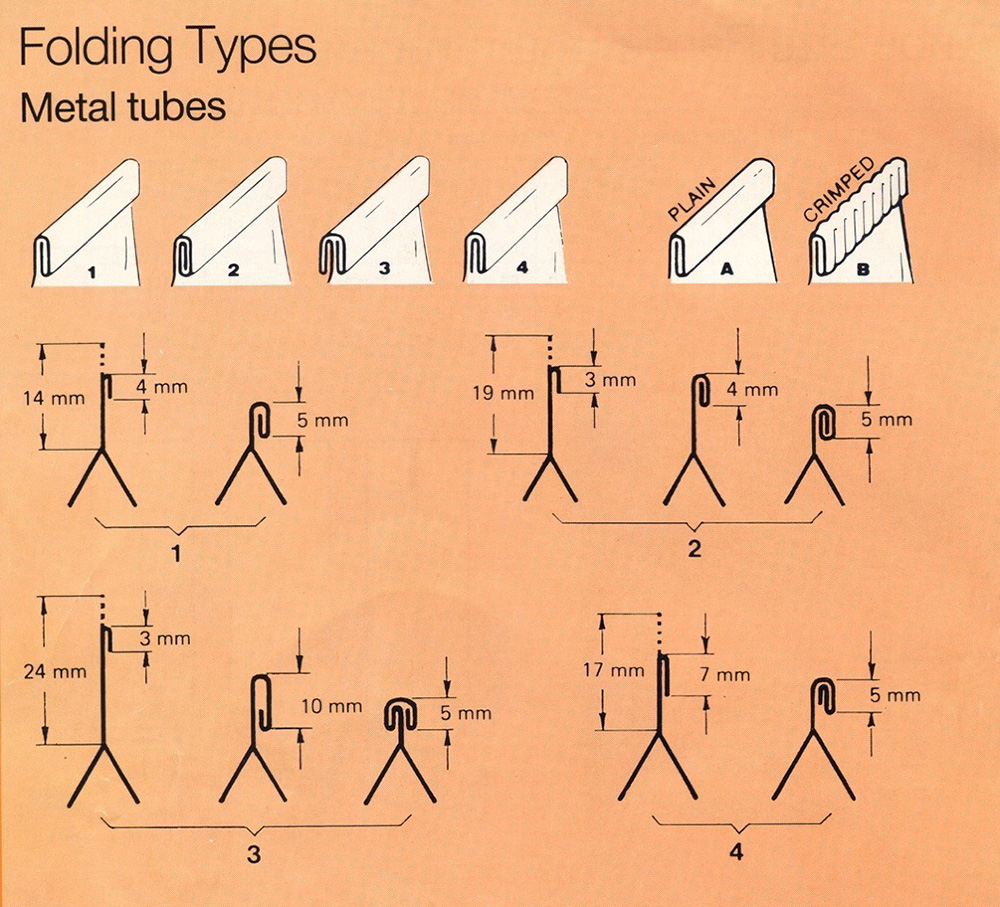 Aluminum Tube Folding Styles