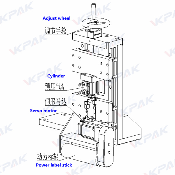 VK-STL Automatic Empty Soft Tube Labeling Machine Details