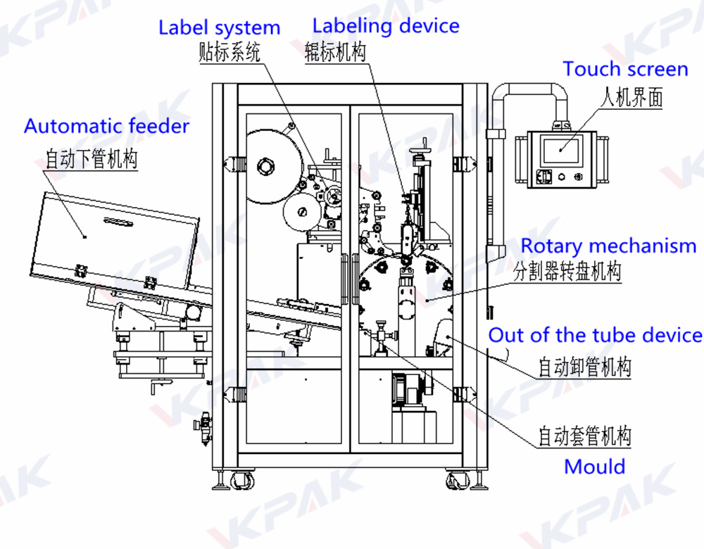 VK-STL Automatic Empty Soft Tube Labeling Machine Details